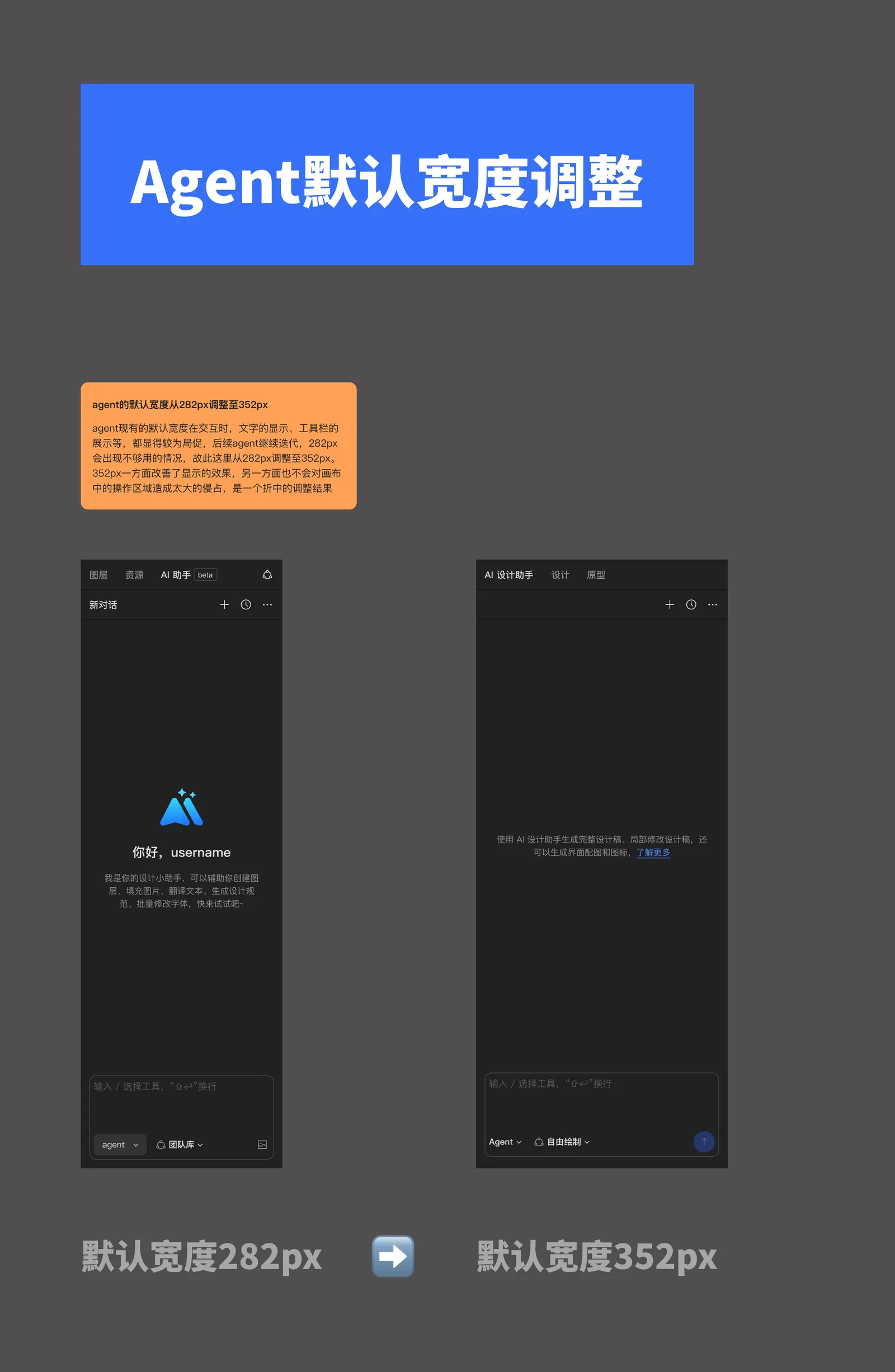 MasterGo Agent 工作区布局优化